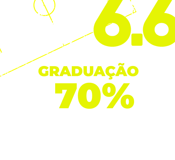 6.6: Garanta até 70% de bolsa na sua graduação